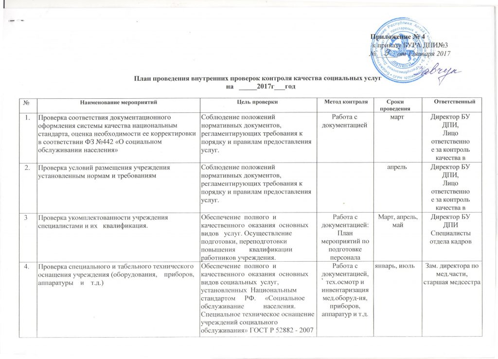 Образец плана корректирующих мероприятий